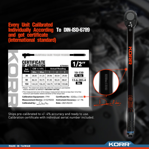 TORQUE WRENCHES Norske Tools