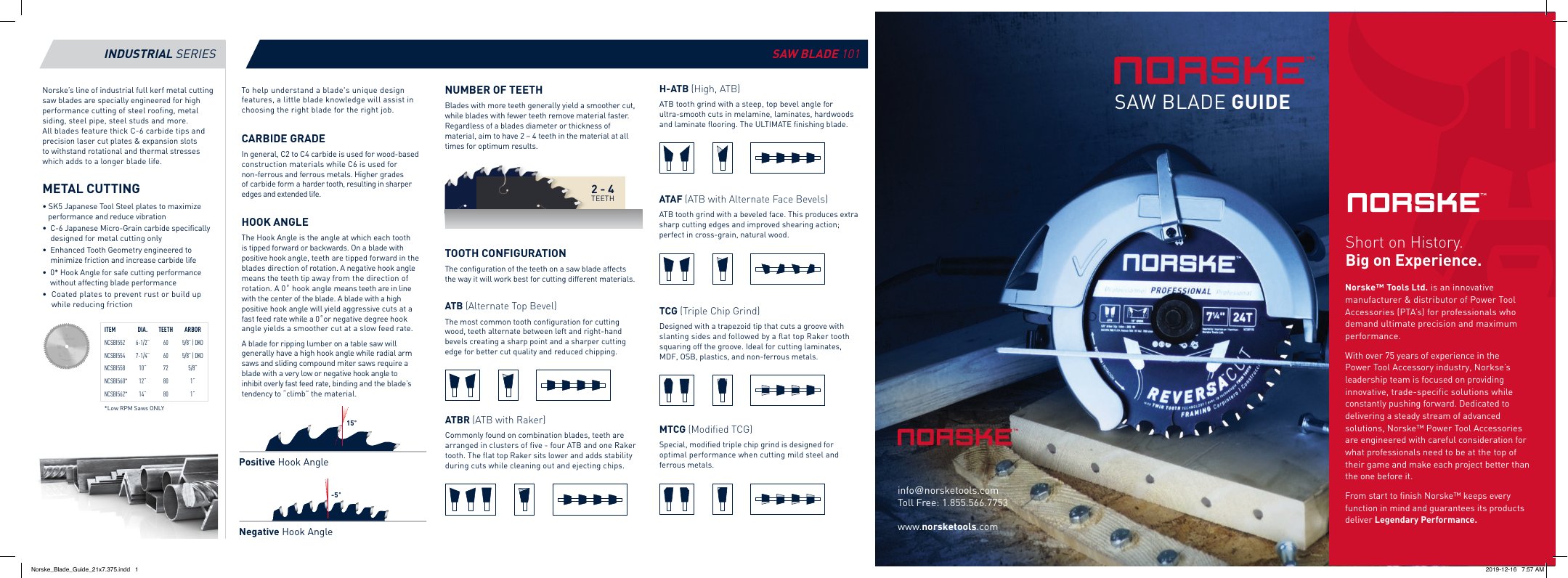 Norske Blade Guide